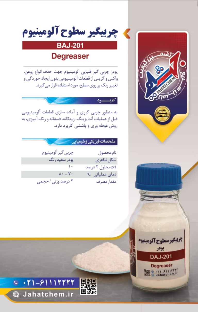 چربی گیر سطوح آلومینیوم