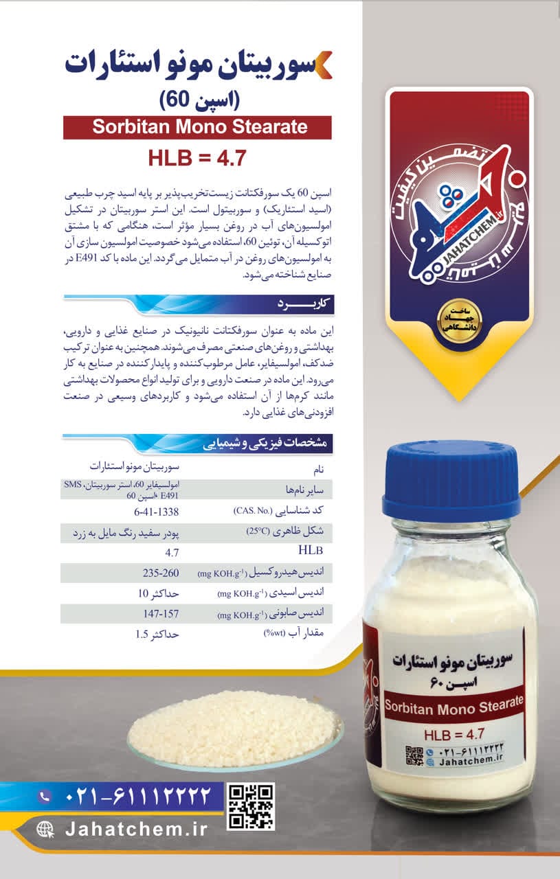 سوربیان مونو لاؤرات (اسپن 60)