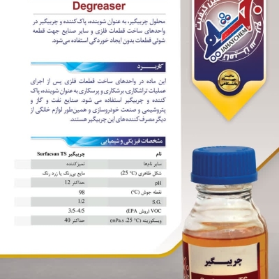 چربیگیر